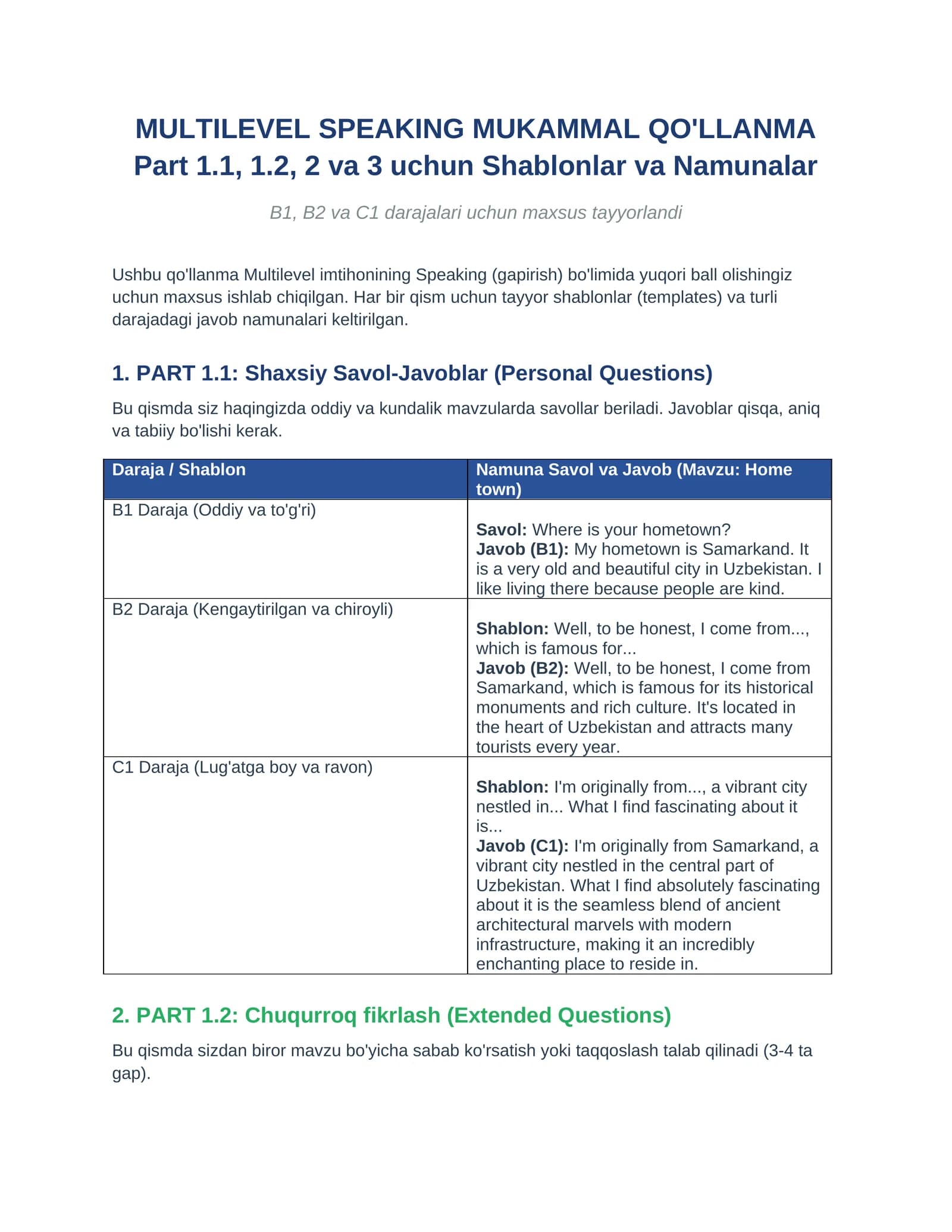 MULTILEVEL SPEAKING MUKAMMAL QO'LLANMA
