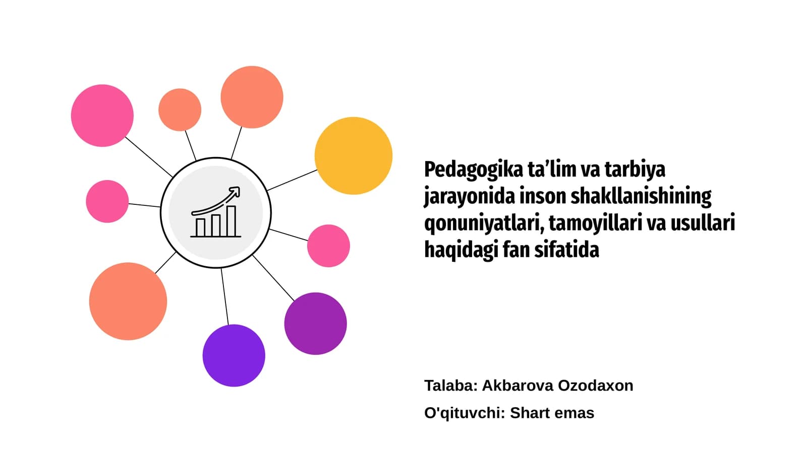 Pedagogika taʼlim va tarbiya jarayonida inson shakllanishining qonuniyatlari, tamoyillari va usullari haqidagi fan sifatida