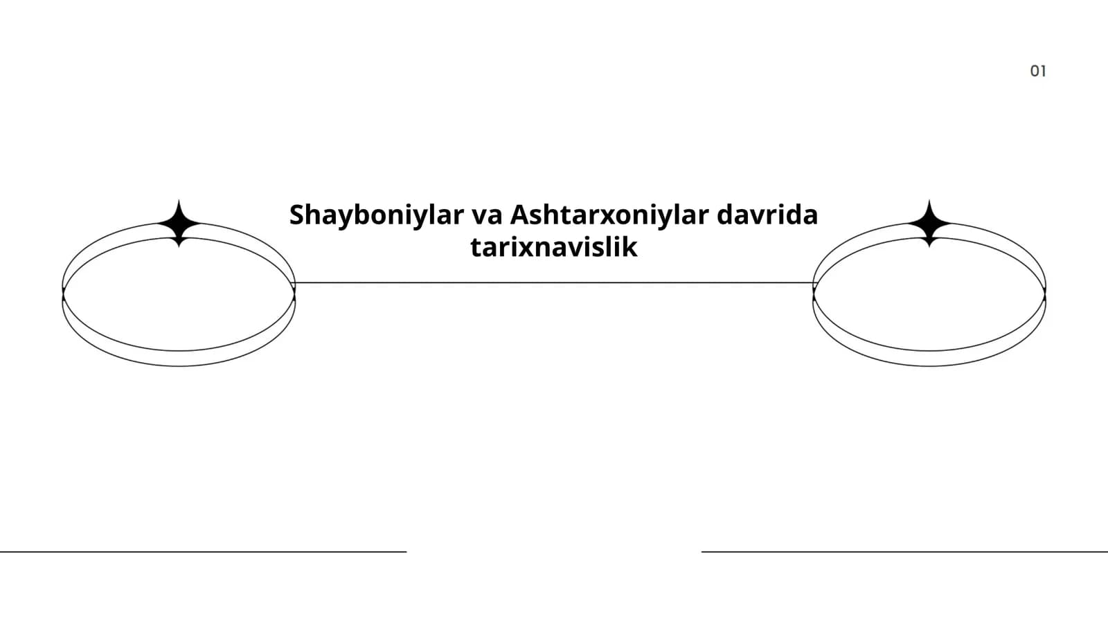 Shayboniylar va Ashtarxoniylar davrida tarixnavislik