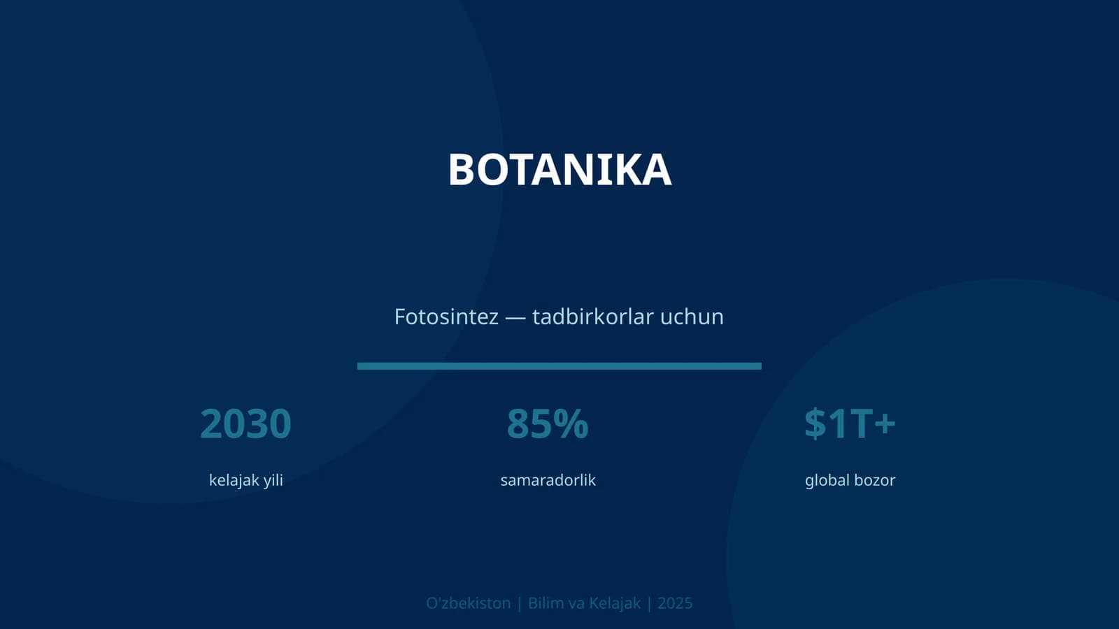 Botanika