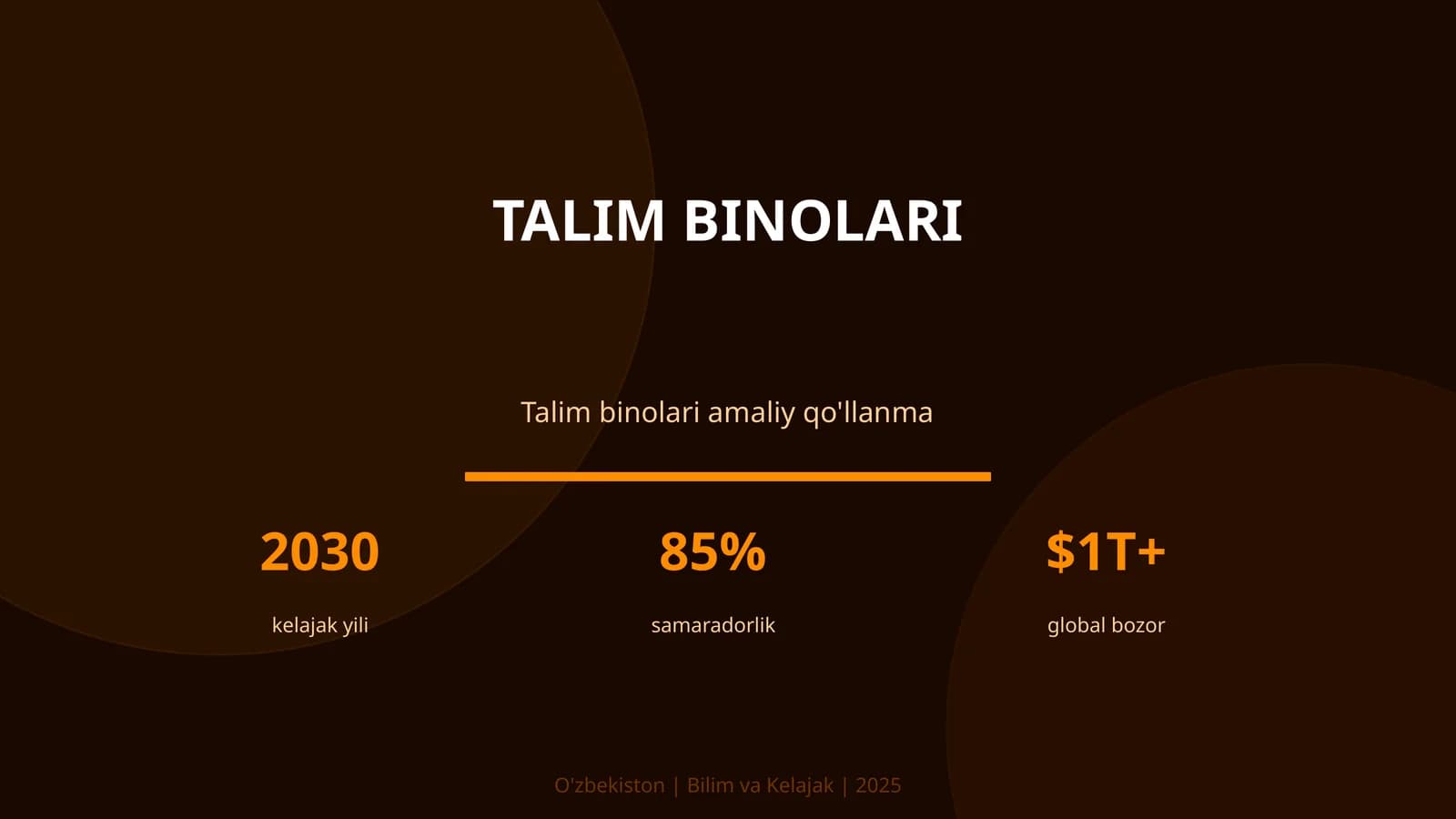Talim binolari