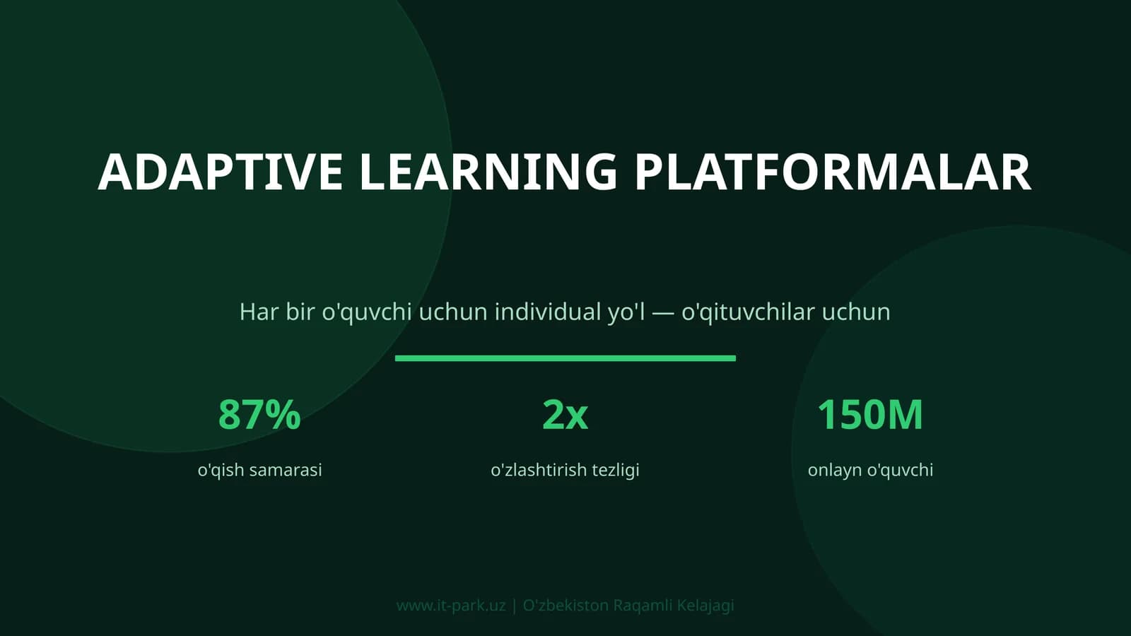 ADAPTIVE LEARNING PLATFORMALAR
