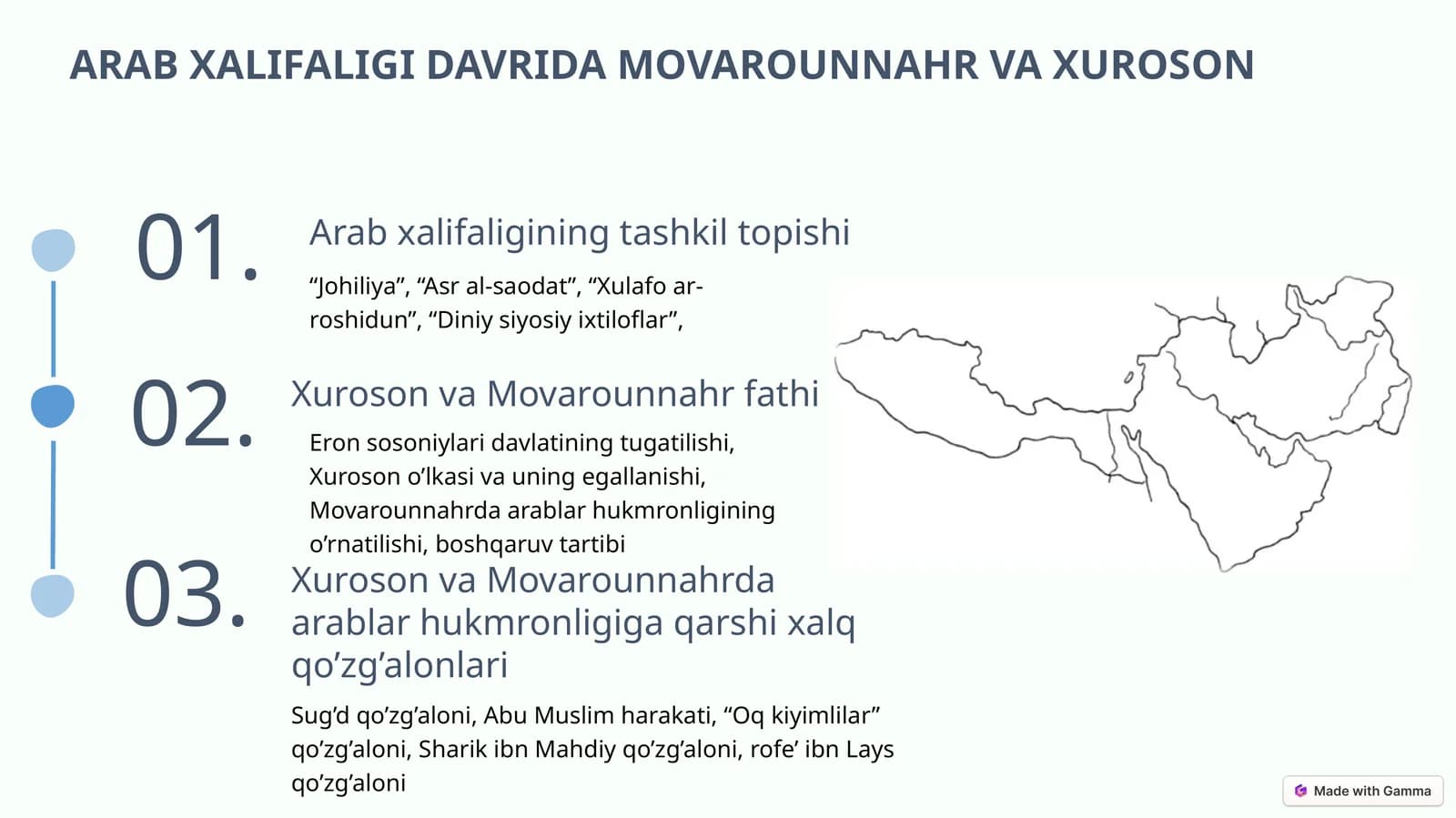 ARAB XALIFALIGI DAVRIDA MOVAROUNNAHR VA XUROSON