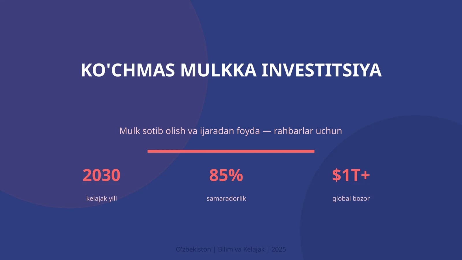 KO'CHMAS MULKKA INVESTITSIYA