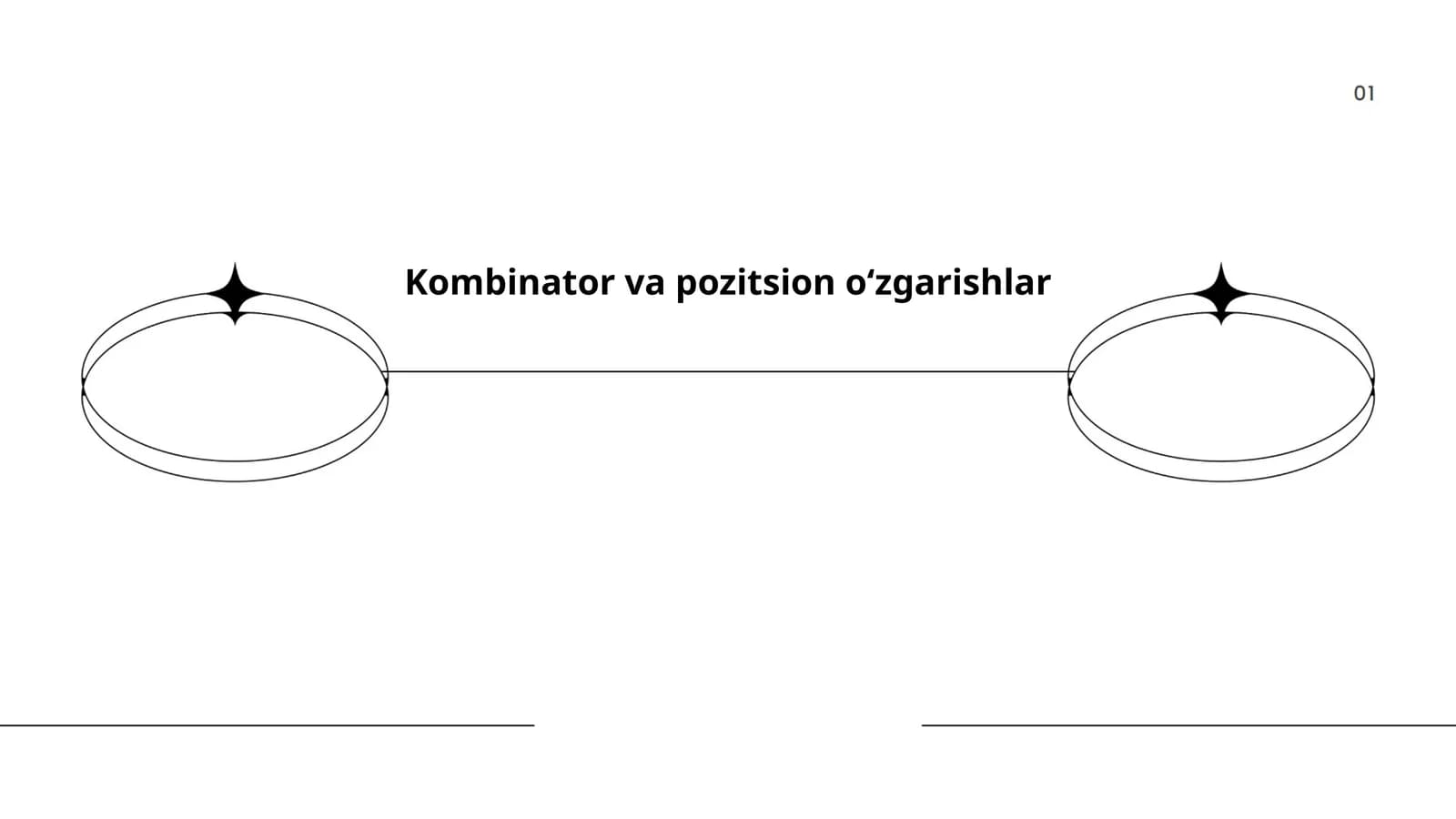 Kombinator va pozitsion oʻzgarishlar