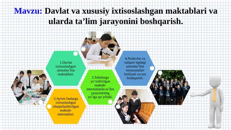 Ijod va ixtisoslashgan maktablar va ularning ta'lim jarayonini boshqarish