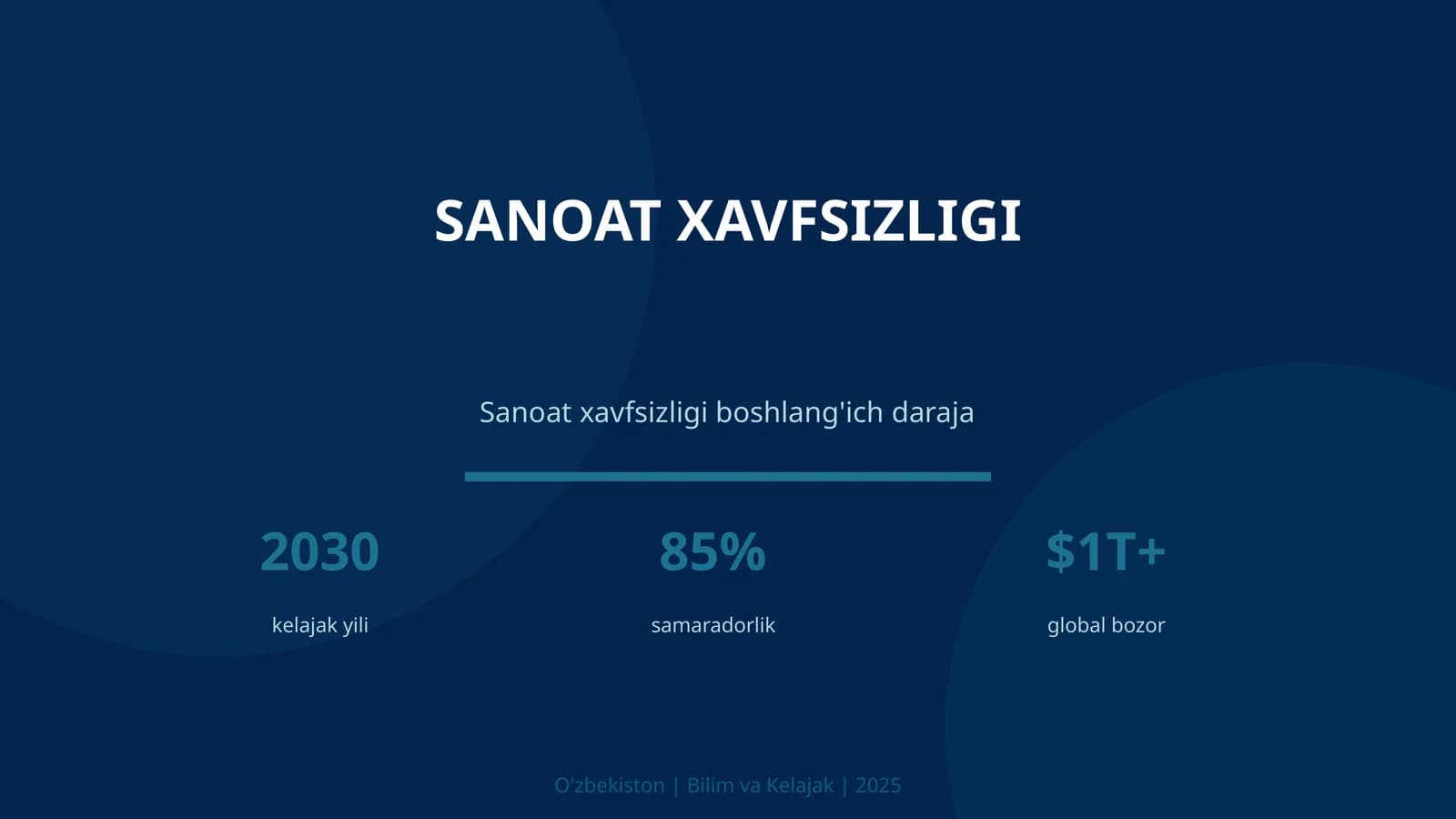 Sanoat xavfsizligi