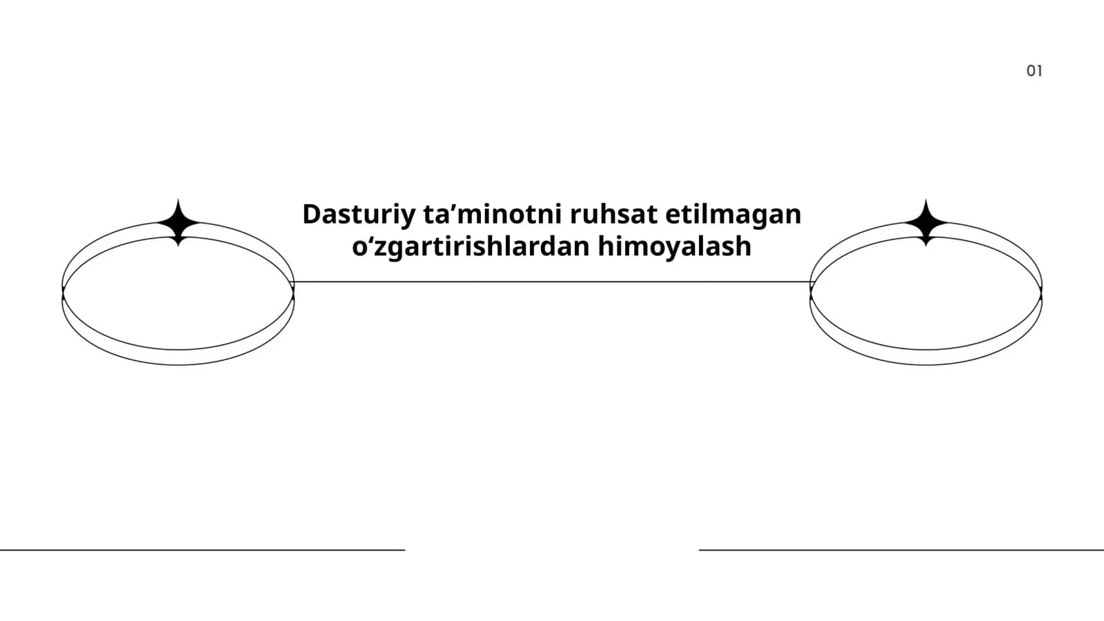 Dasturiy taʼminot xavfsizligi