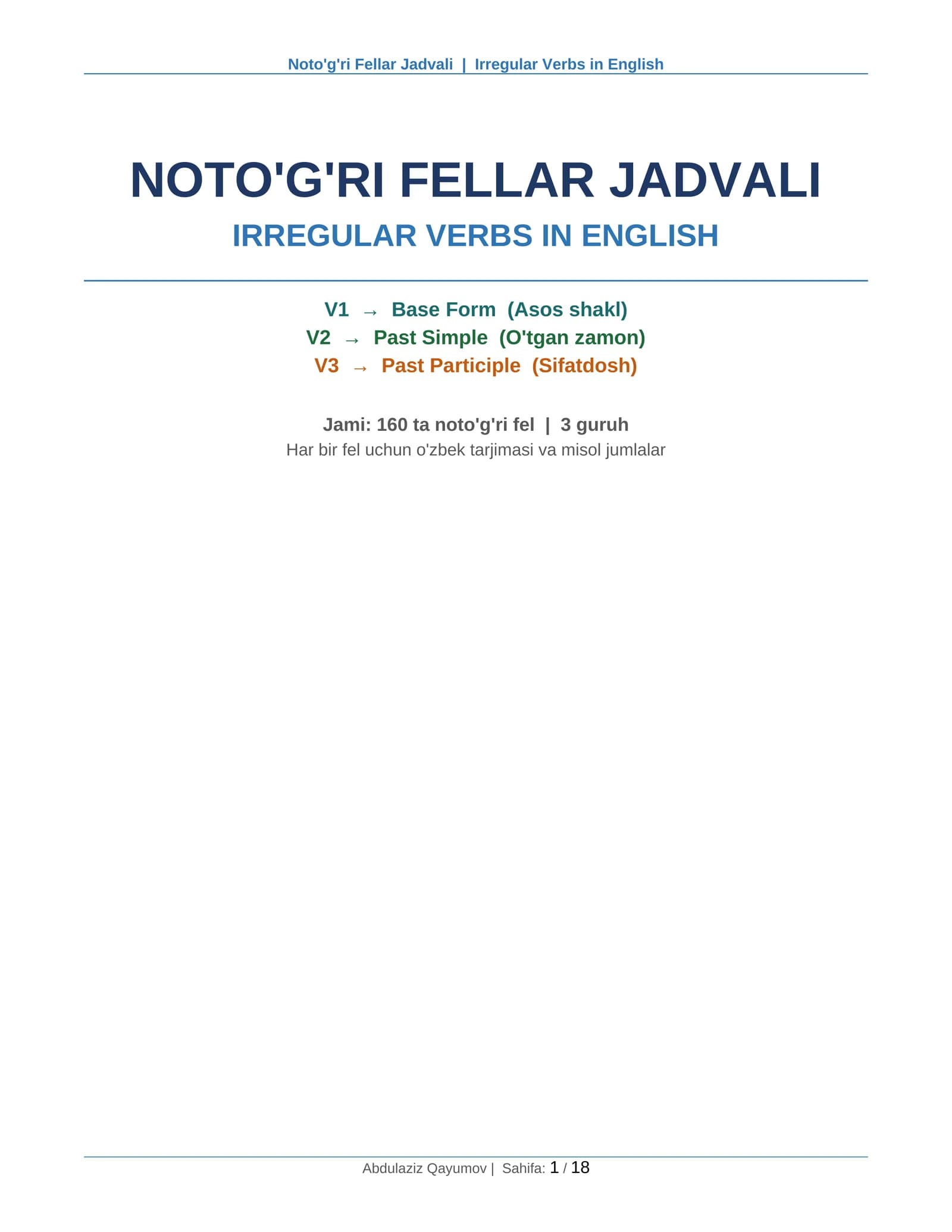 Noto'g'ri Fellar Jadvali Ingliz tili | Irregular Verbs in English 2026