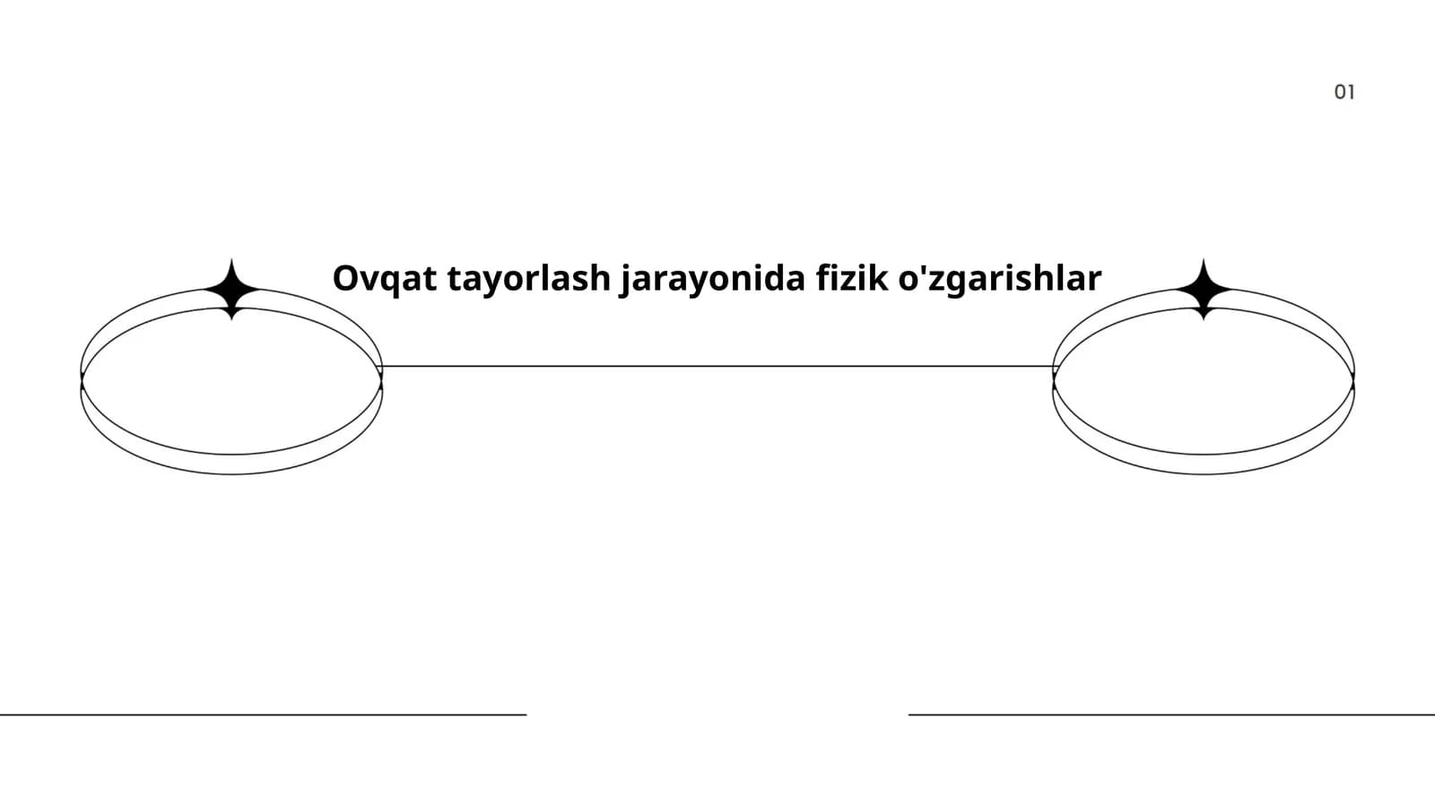 Ovqat tayorlash jarayonida fizik o'zgarishlar