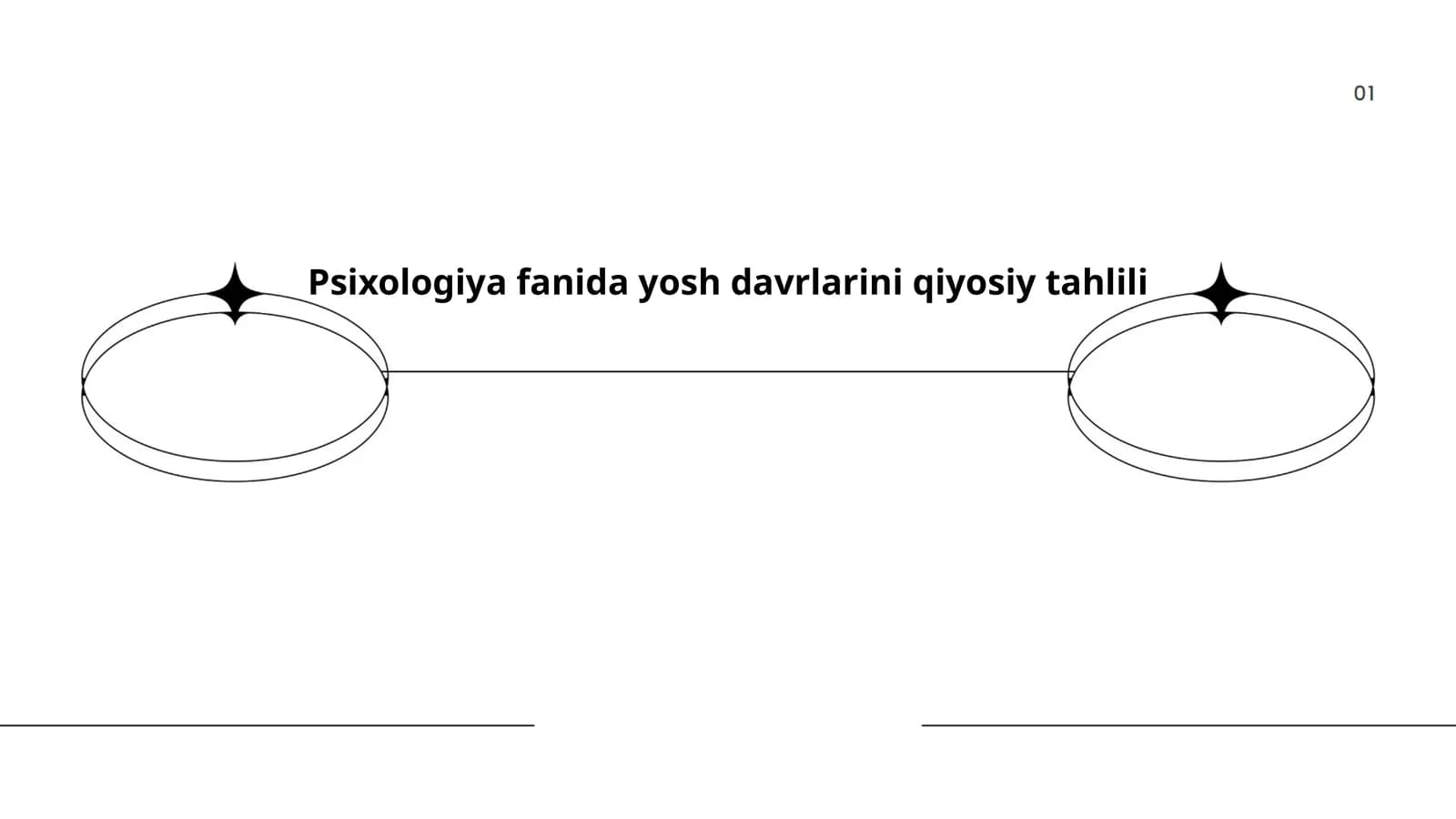 Bola va o'smirlik davrida psixologik rivojlanish