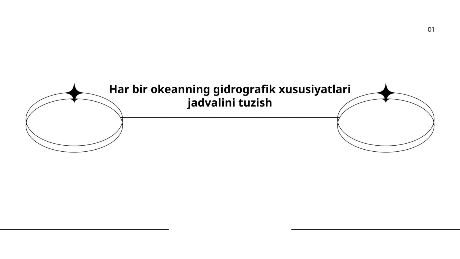 Har bir okeanning gidrografik xususiyatlari jadvalini tuzish