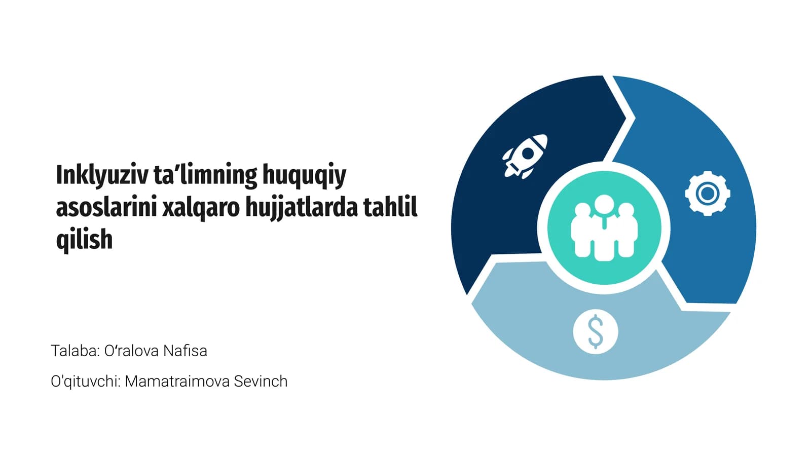 Inklyuziv taʼlimning huquqiy asoslarini xalqaro hujjatlarda tahlil qilish