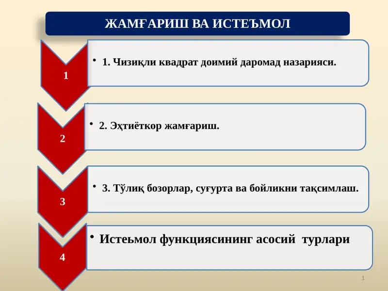 ЖАМҒАРИШ ВА ИСТЕЪМОЛ