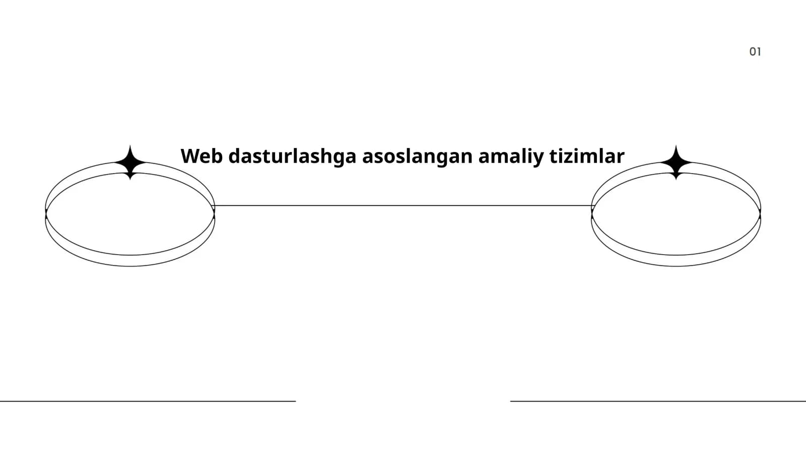 Web dasturlashga asoslangan amaliy tizimlar