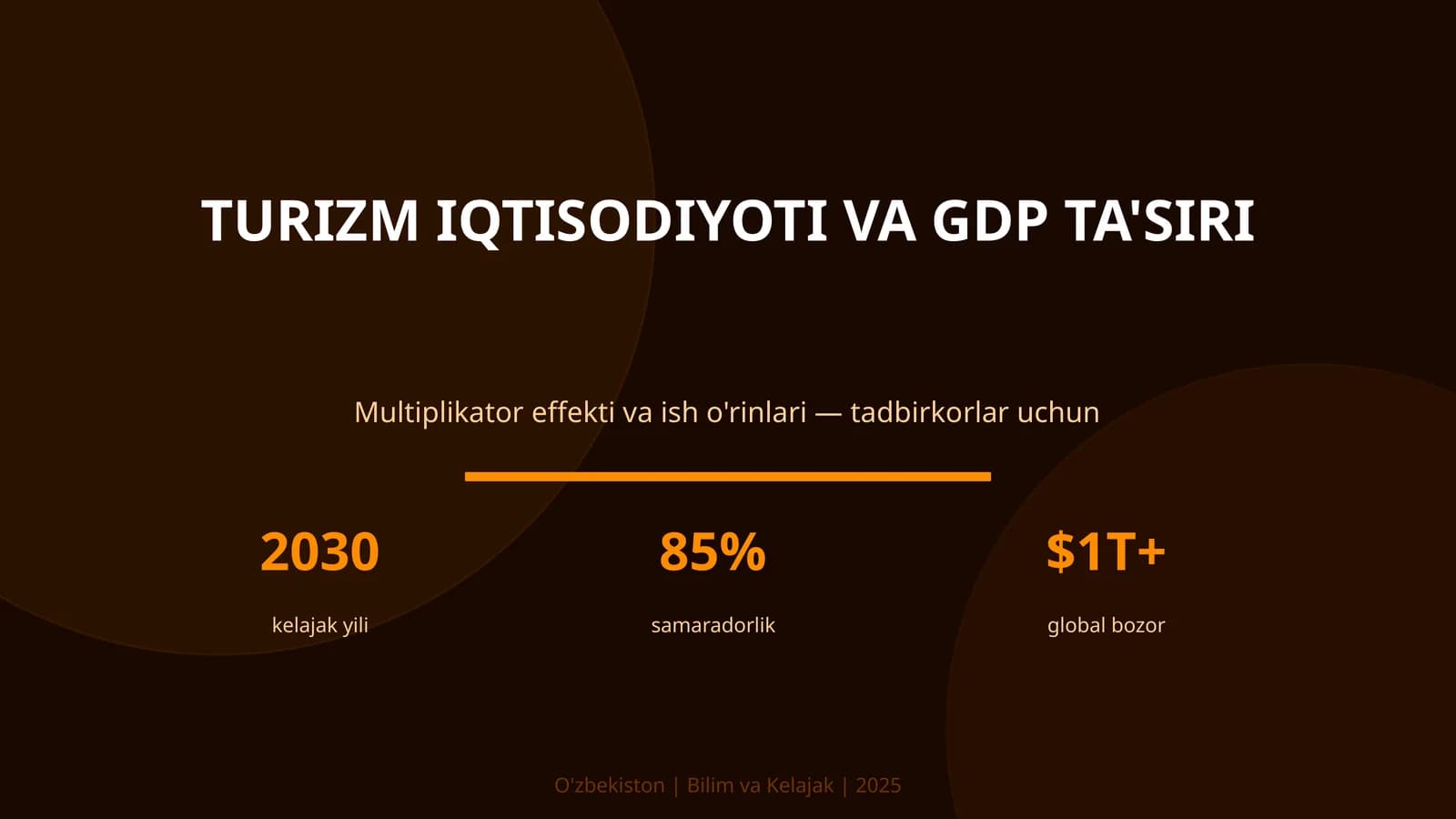 TURIZM IQTISODIYOTI VA GDP TA'SIRI
