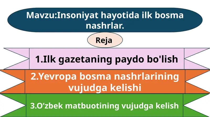Insoniyat hayoti da'lk bosma nashrlar
