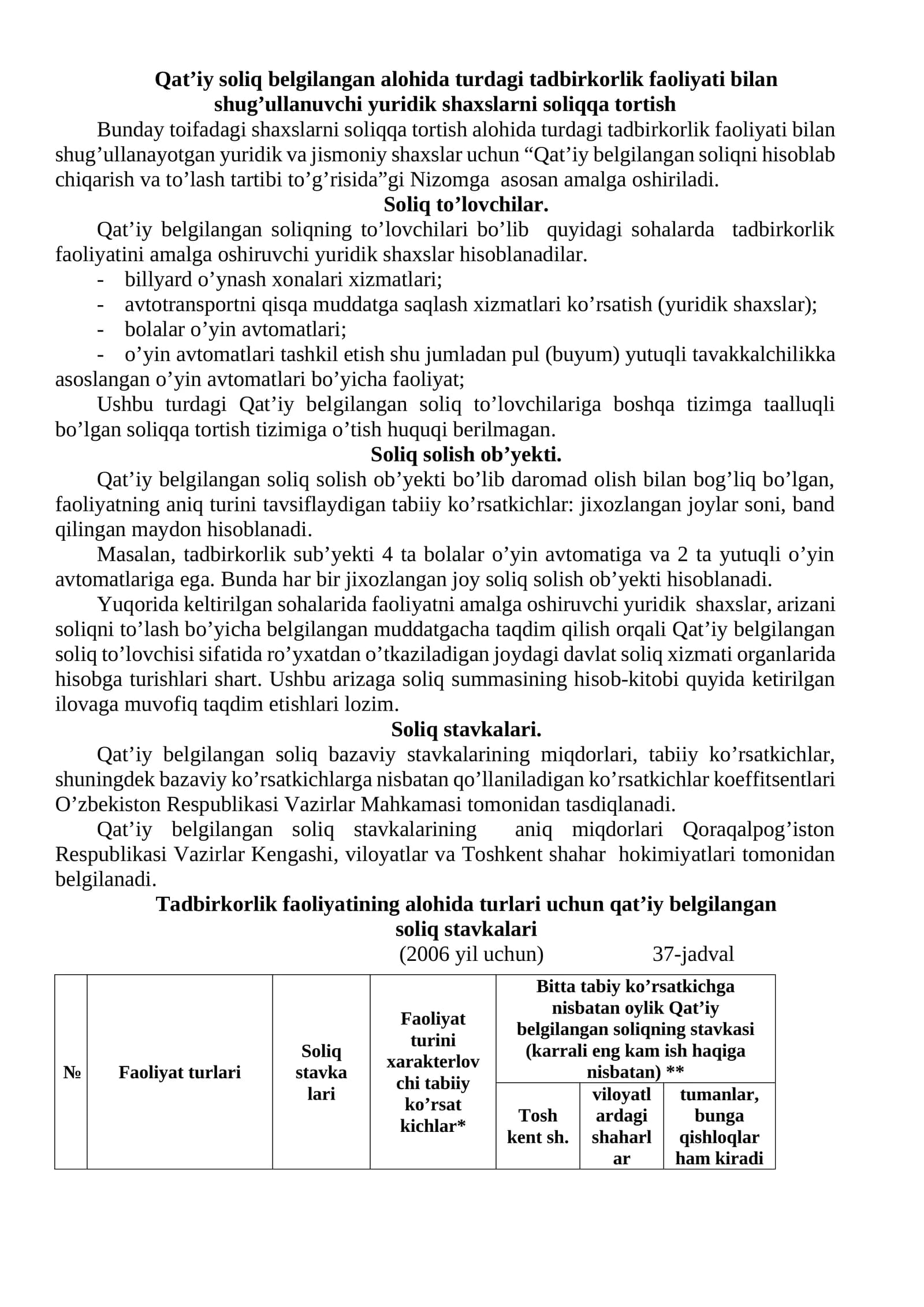 Qat’iy soliq belgilangan alohida turdagi tadbirkorlik faoliyati bilan shug’ullanuvchi yuridik shaxslarni soliqqa tortish