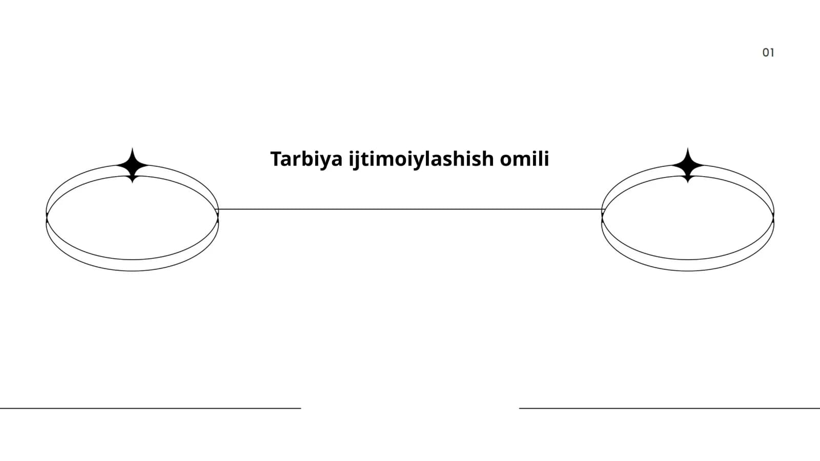 Tarbiya ijtimoiylashish omili