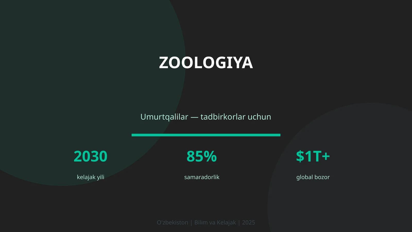 ZOOLOGIYA