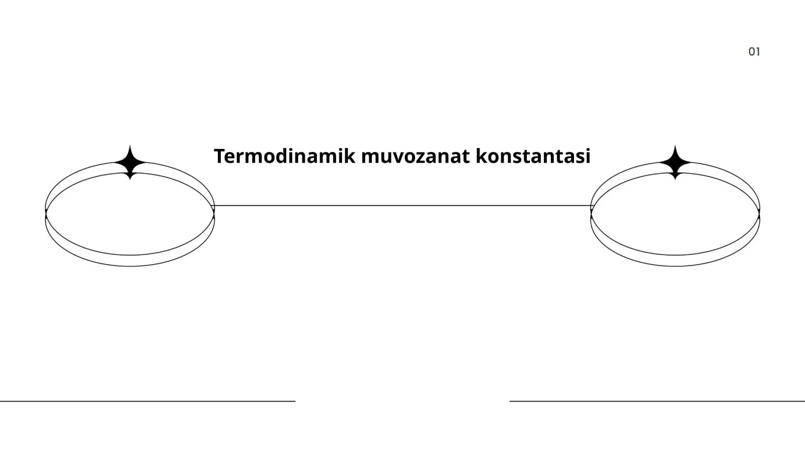 Termodinamik muvozanat konstantasi