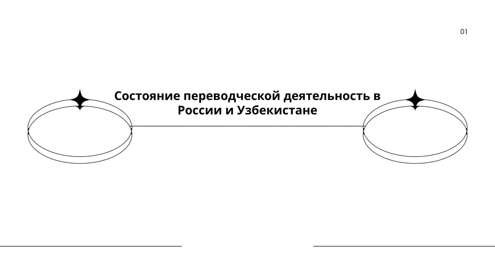 Состояние переводческой деятельность в России и Узбекистане