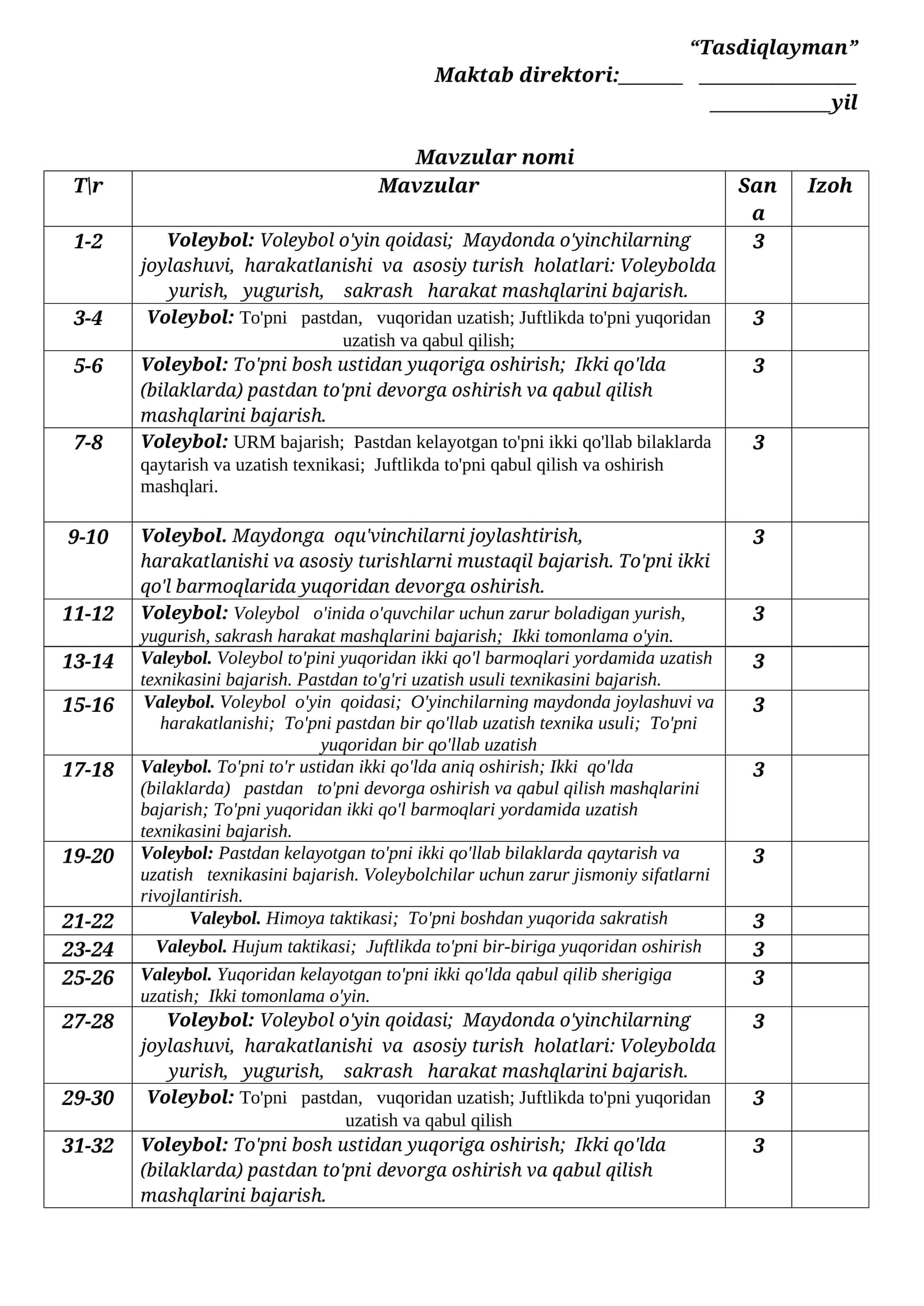 Voleybol: Voleybol o'yin qoidasi