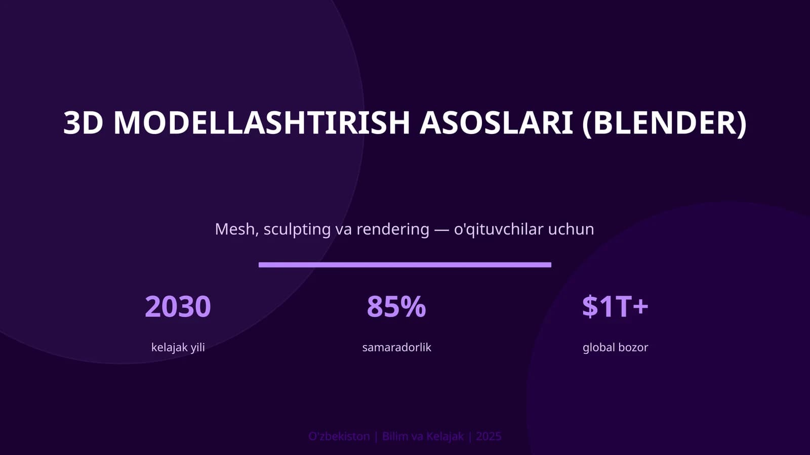 3D modellashtirish asoslari (Blender)