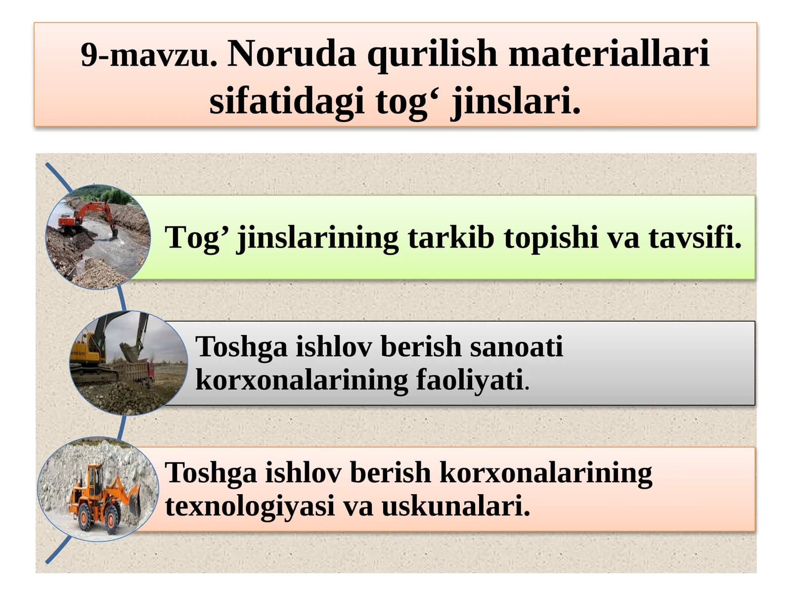 Noruda qurilish materiallari sifatida gitog' to'jinslari