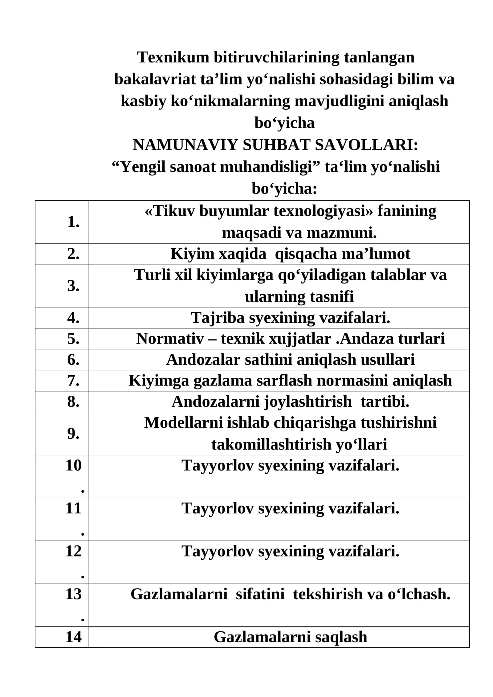 Texnikum bitiruvchilarining  NAMUNAVIY SUHBAT SAVOLLARI: “Yengil sanoat muhandisligi” ta‘lim yo‘nalishi bo‘yicha
