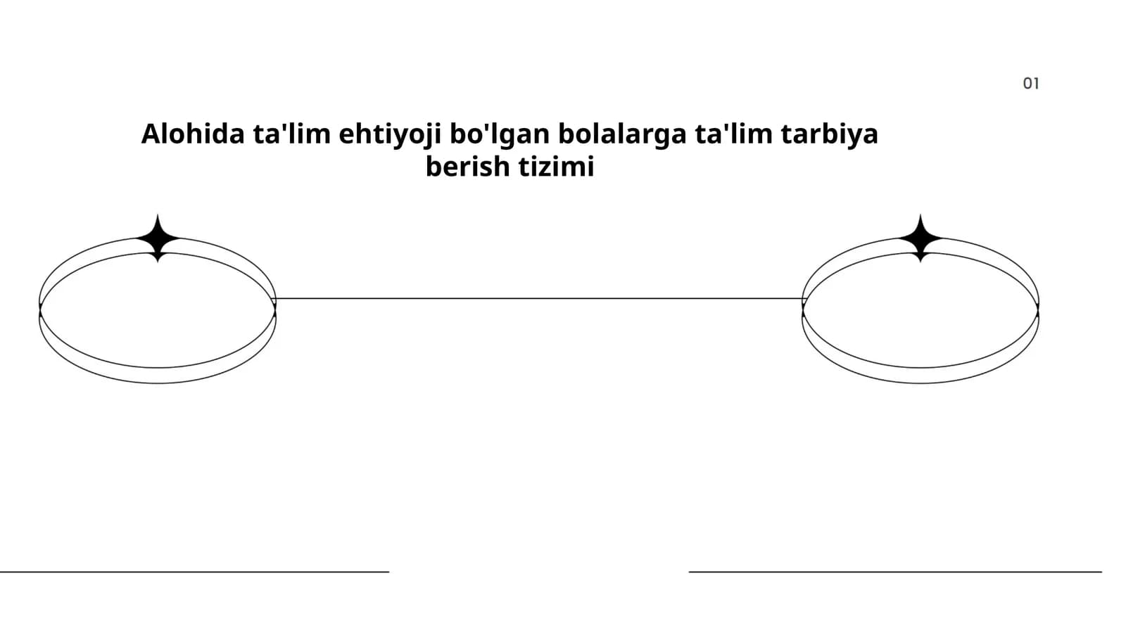 Alohida ta'lim ehtiyoji bo'lgan bolalarga ta'lim tarbiya berish tizimi