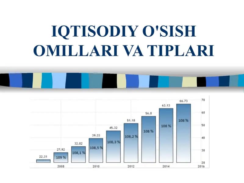 IQTISODIY O'SISH OMILLARI VA TIPLARI