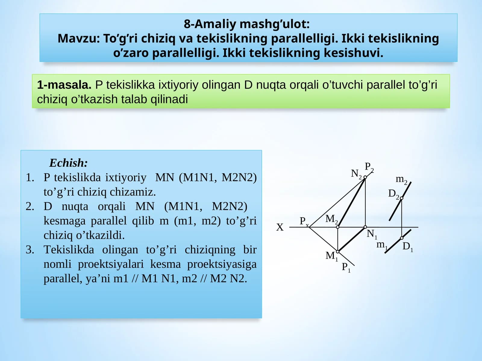 To’g’richiziqvatekislikningparallelligi.Ikkitekislikningo’zaroparallelligi.Ikkitekislikningkesishuvi