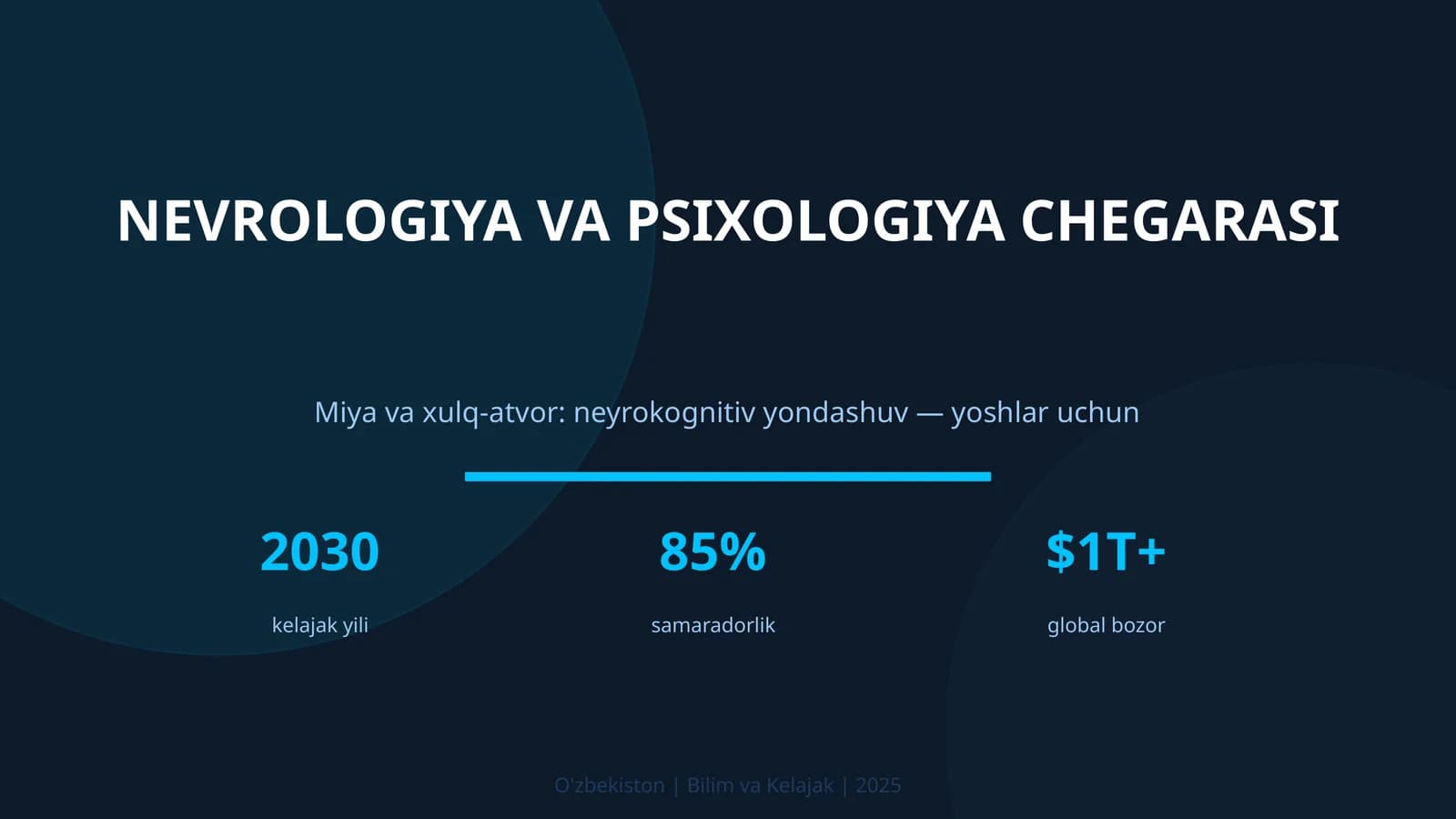 Miya va xulq-atvor: neyrokognitiv yondashuv — yoshlar uchun
