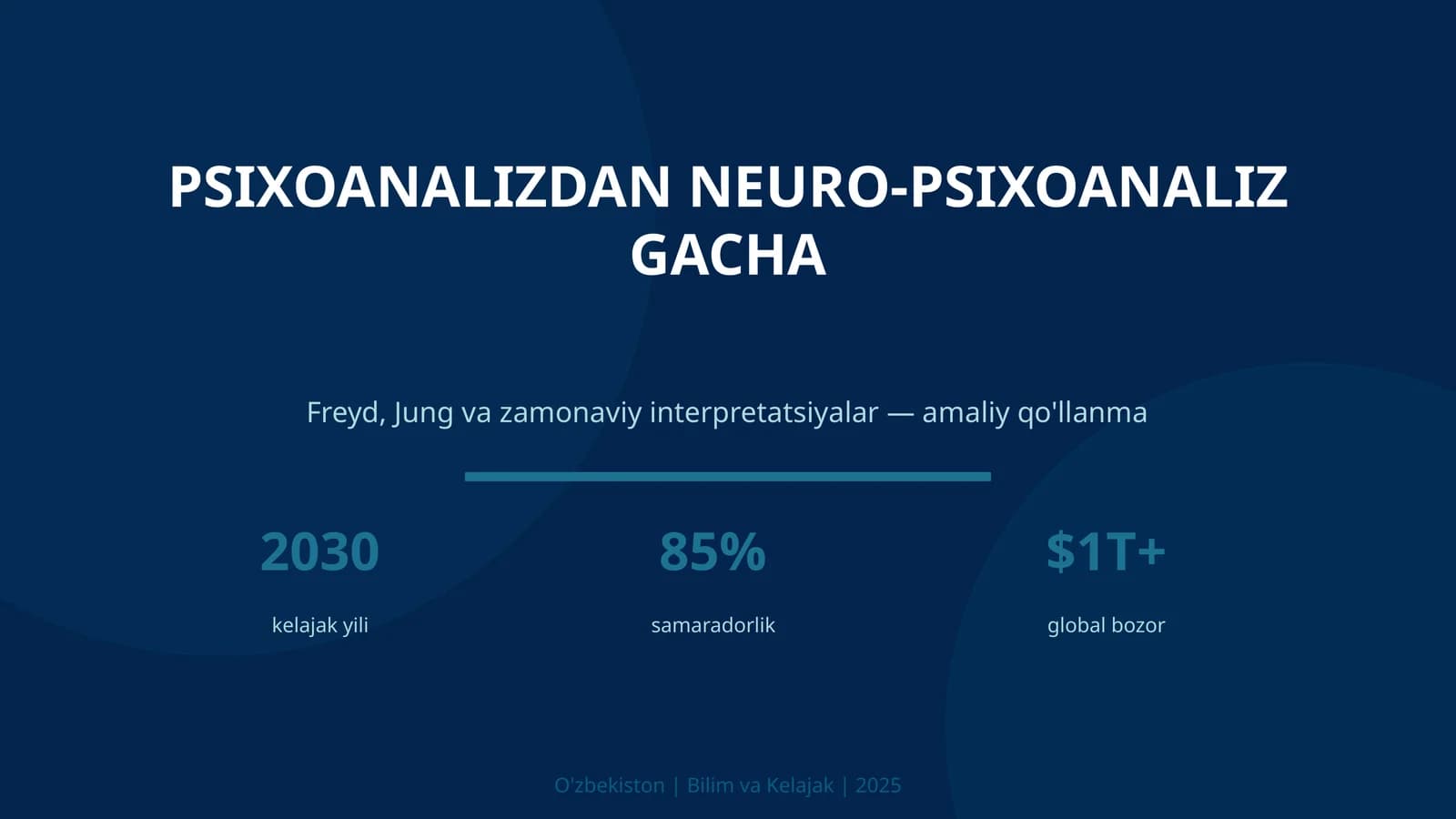 Psixoanalizdan neuro-psixoanaliz gacha