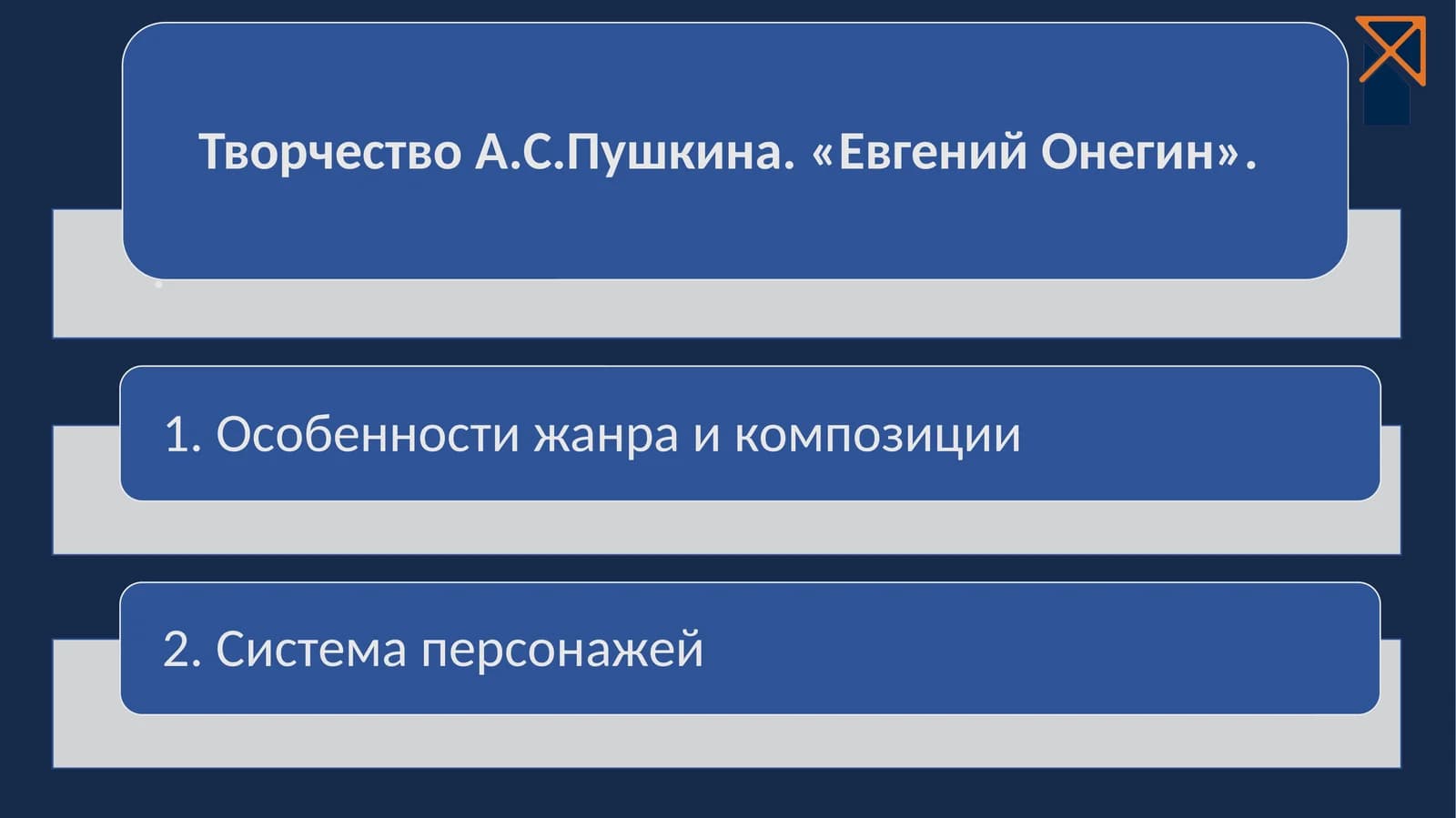 История создания