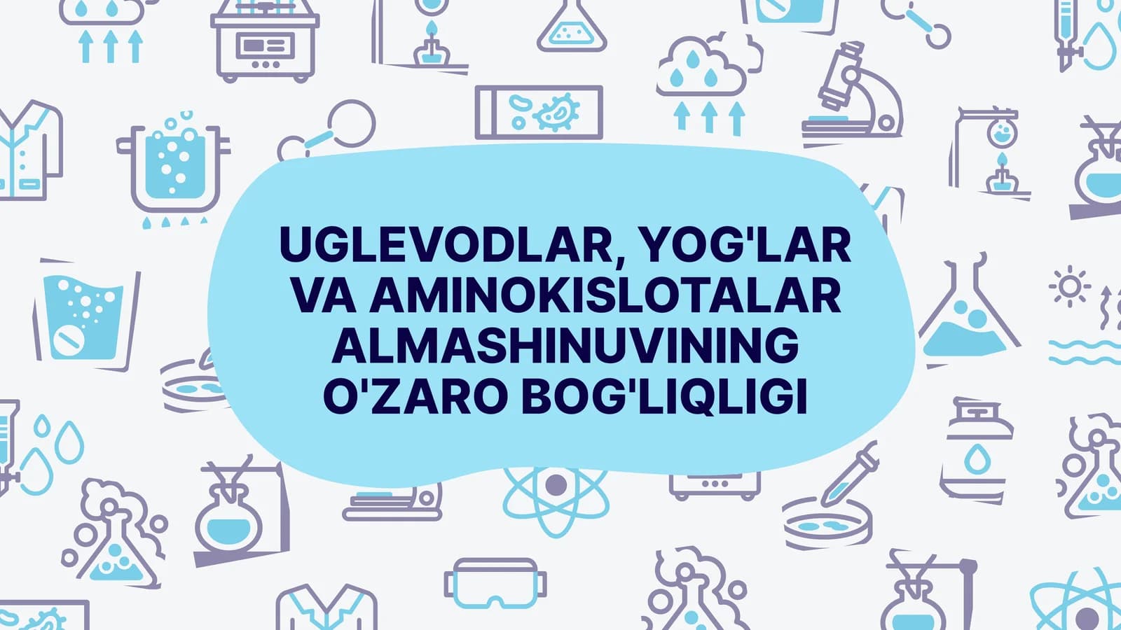 Uglevodlar, yog'lar va aminokislotalar almashinuvining o'zaro bog'liqligi