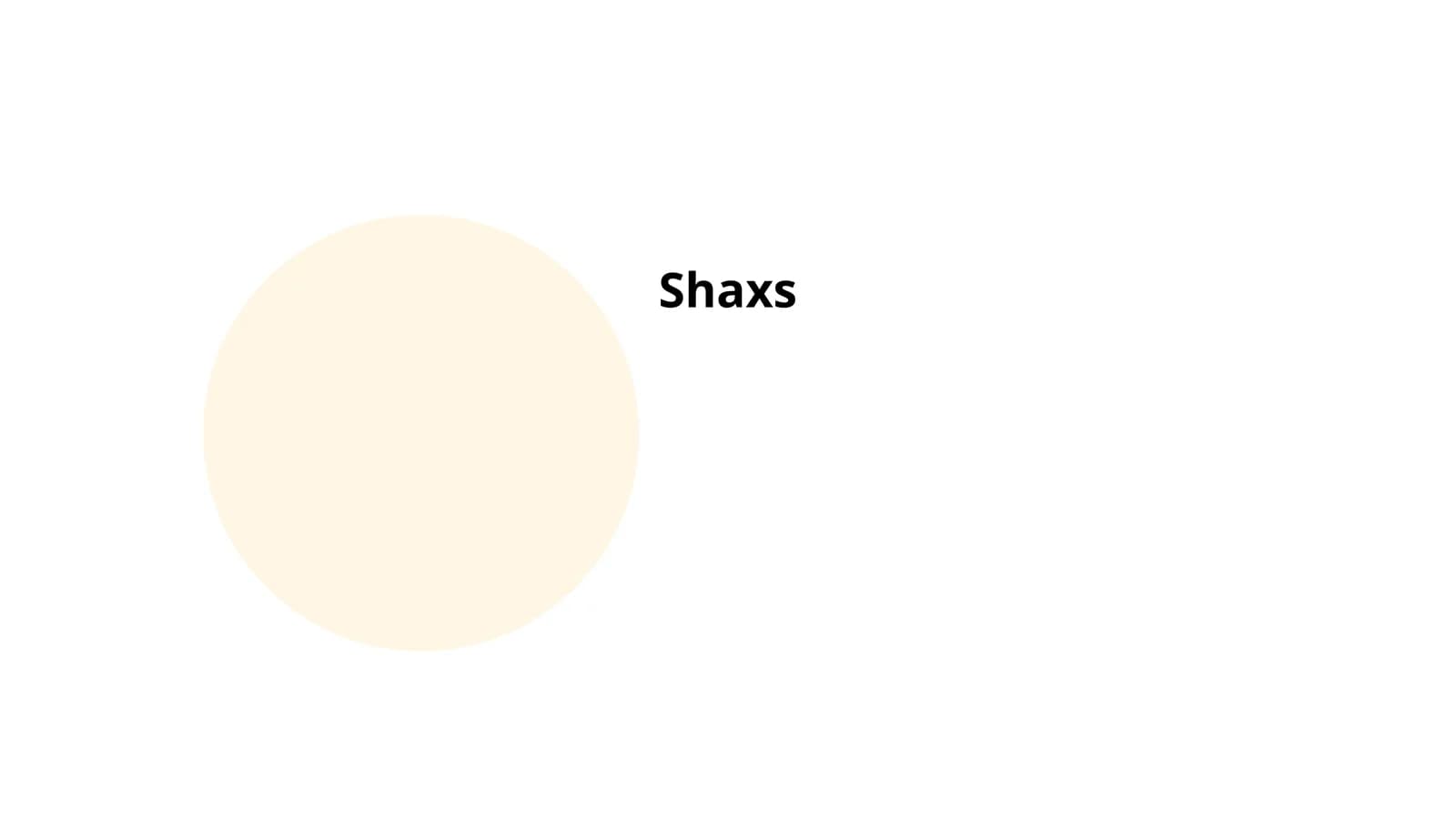Shaxsiyat va uning elementlari