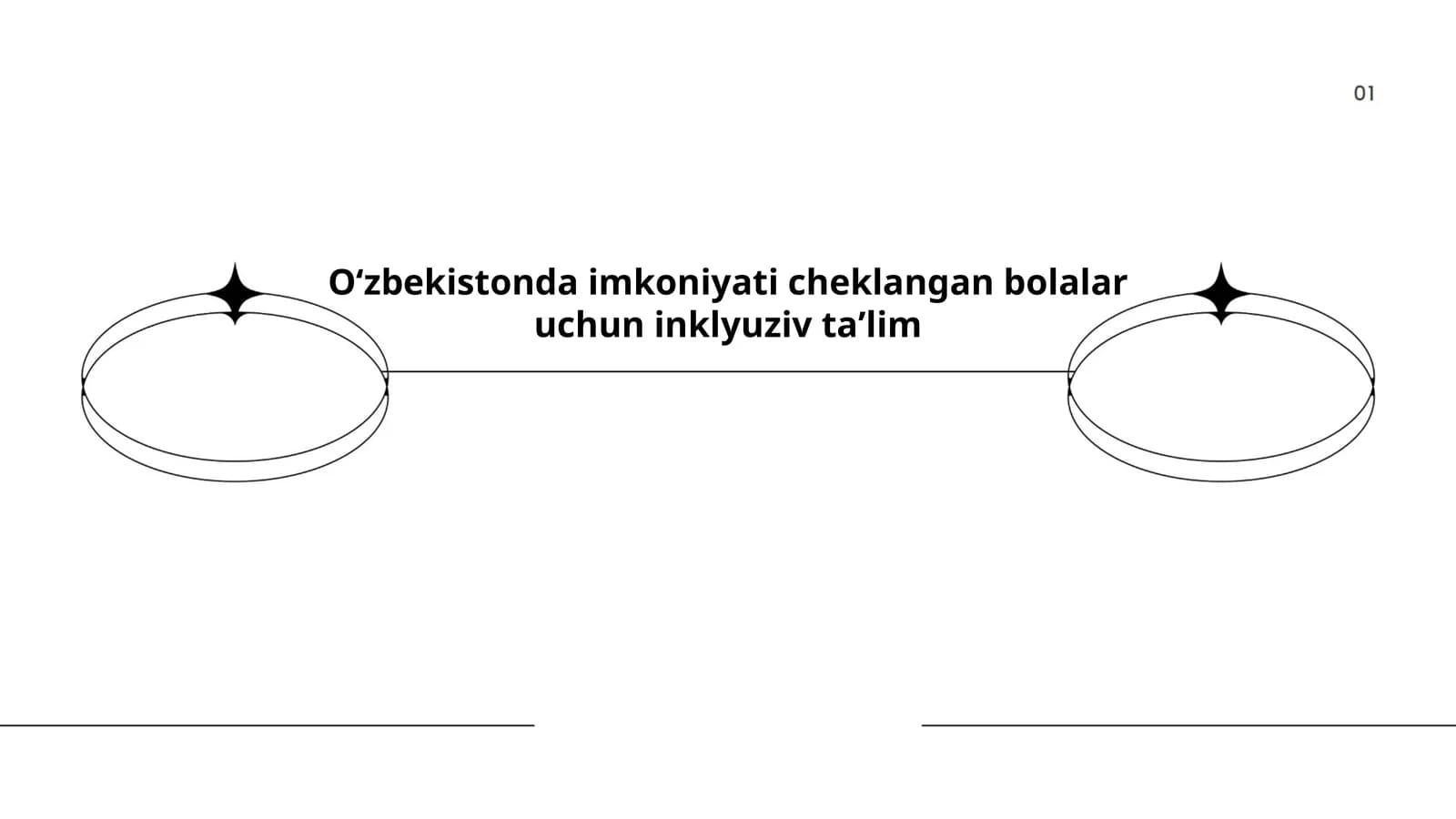 Inklyuziv ta'lim