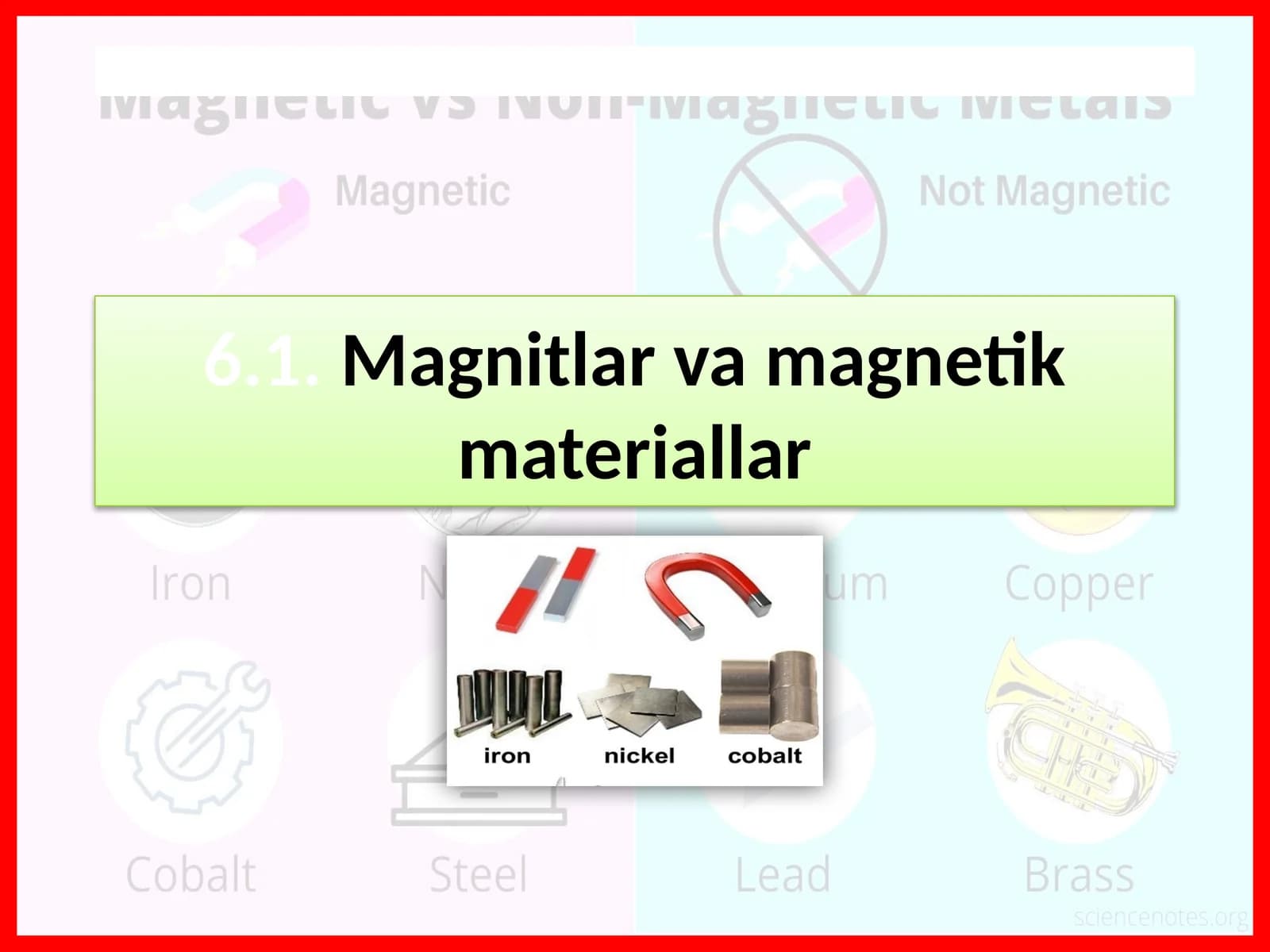 Magnitlar va magnetik materiallar
