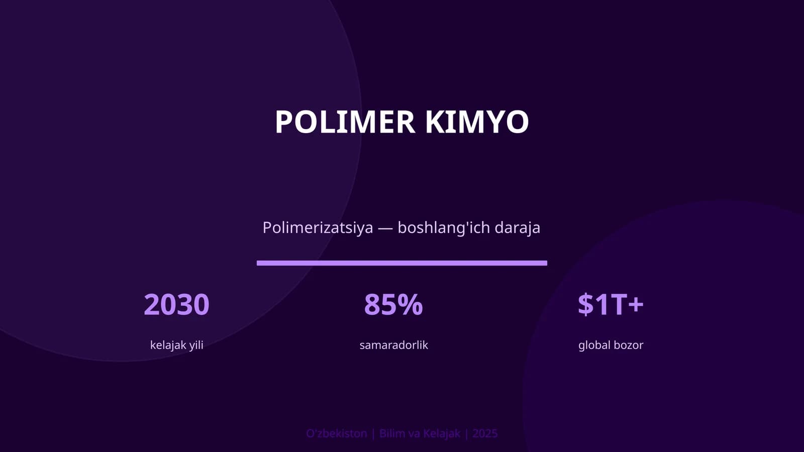 POLIMER KIMYO