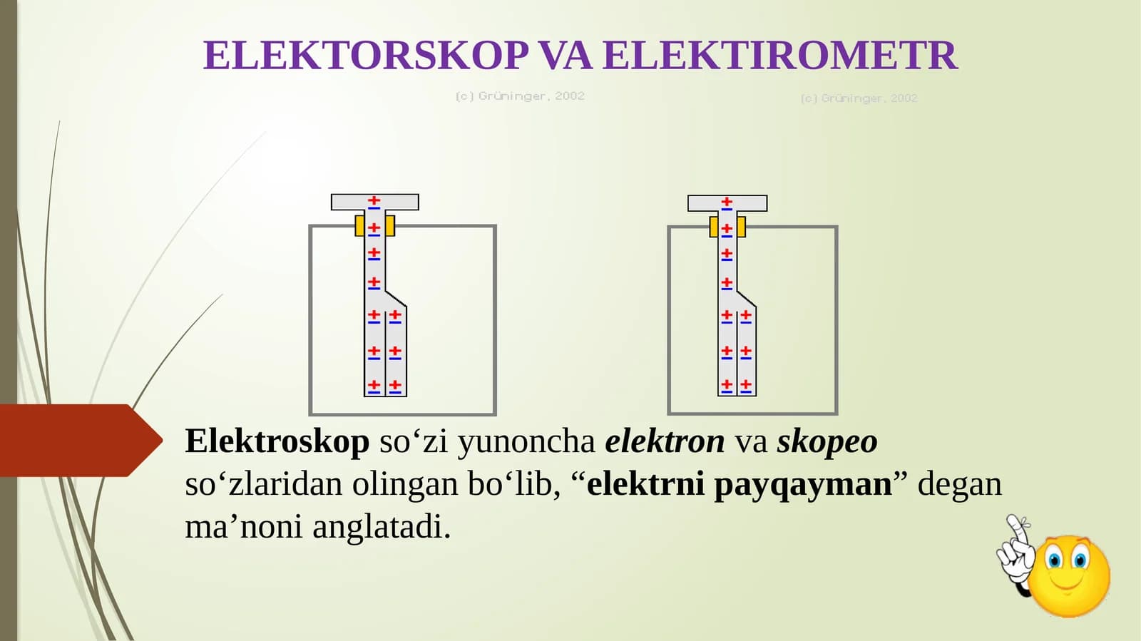ELEKTORSKOP VA ELEKTIROMETR