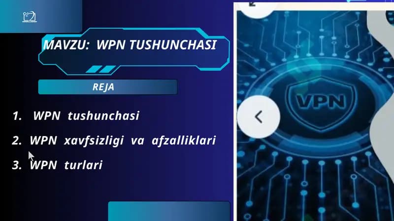 VPN TUSHUNCHASI