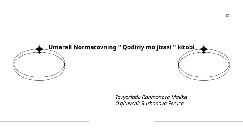 Qodiriy mo'jizasi kitobi