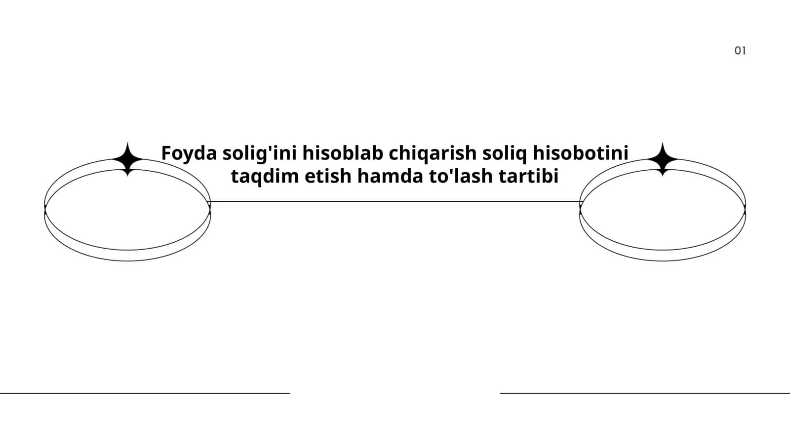 Foyda solig'ini hisoblab chiqarish soliq hisobotini taqdim etish hamda to'lash tartibi