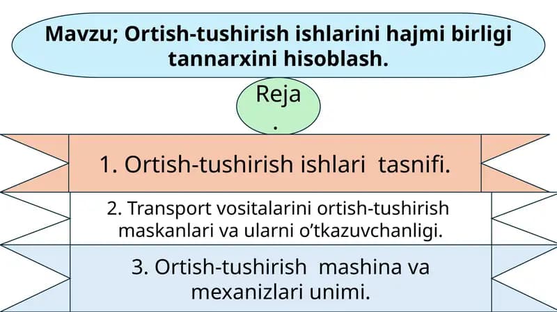 Ortish-tushirish ishlari