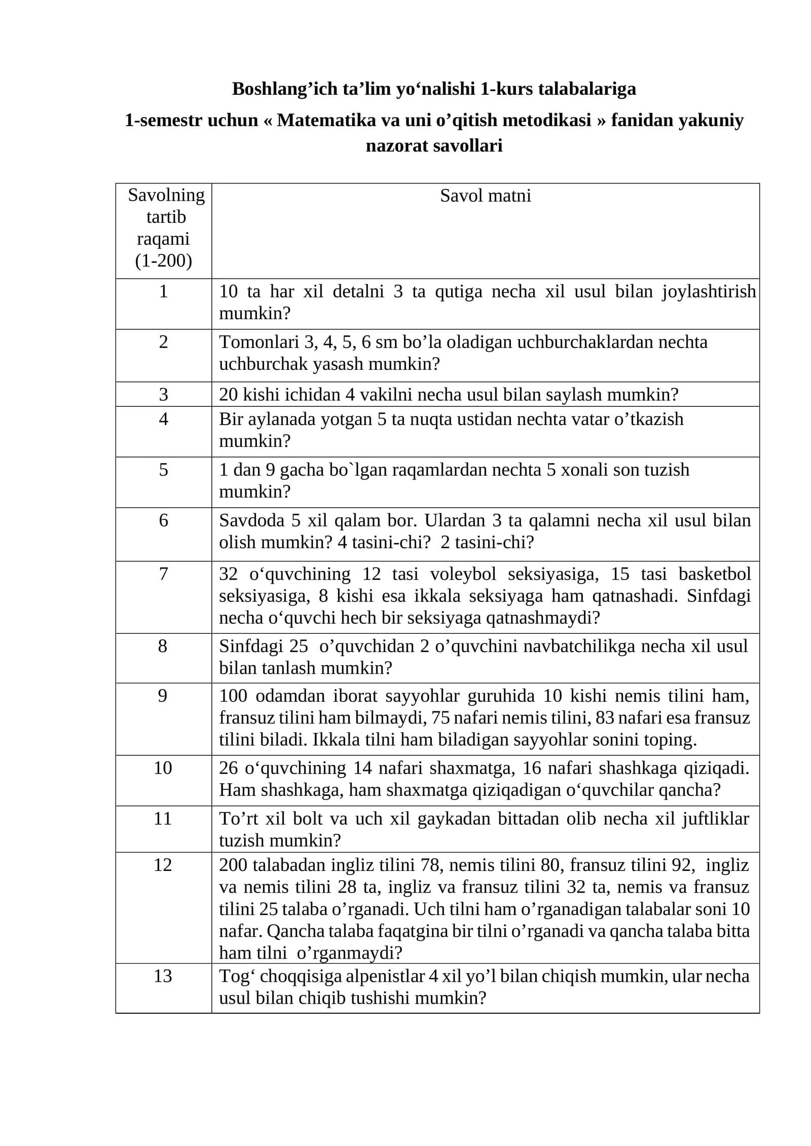 « Matematika va uni o’qitish metodikasi » fanidan yakuniy nazorat savollari