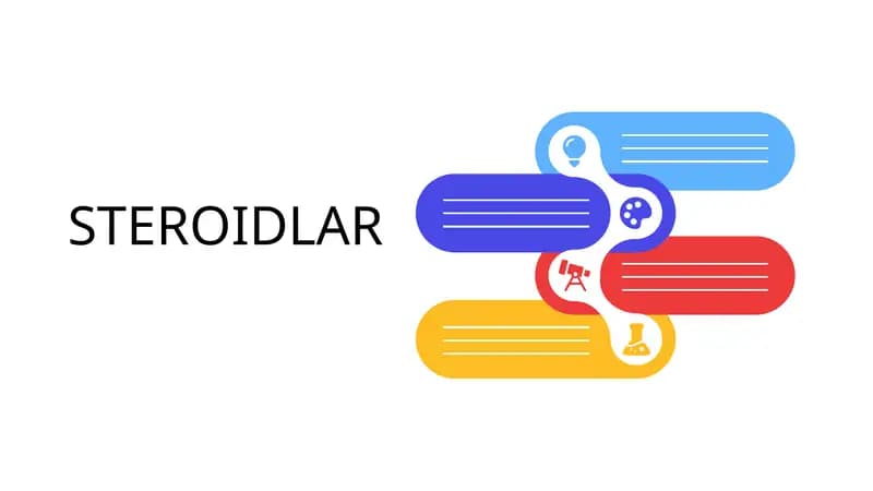 STEROIDLAR