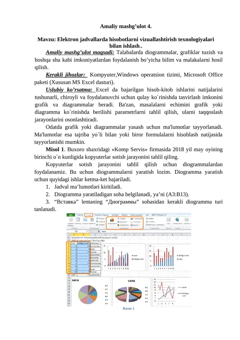 Elektron jadvallarda hisobotlarni vizuallashtirish texnologiyalari