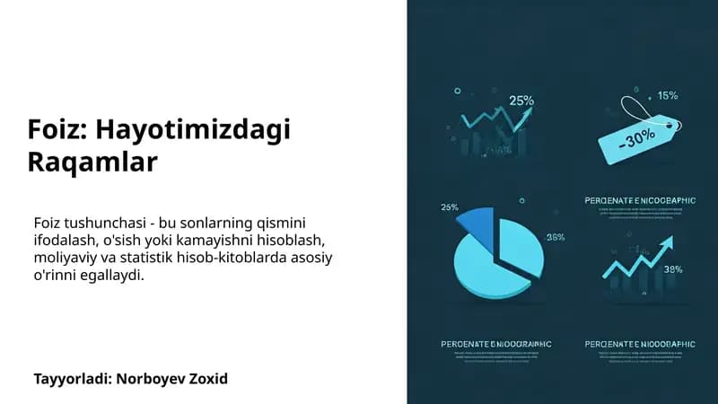 Foiz: Hayotimizdagi Raqamlar